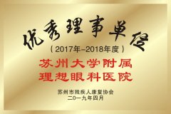 优秀理事单位（2017~2018年度）